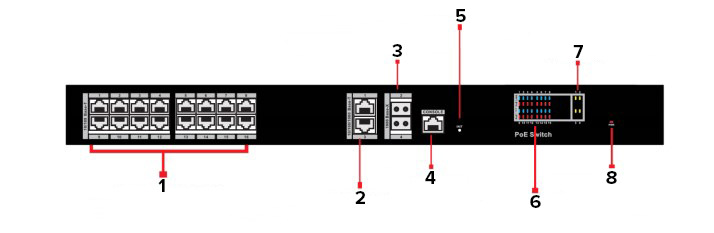 rvi-ns1604m