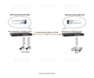 OSNOVO SFP-S1LC13-G-1550-1310 фото