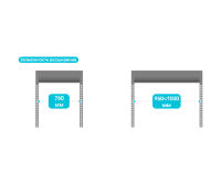 Комплект расширительных планок 1000 мм Блокпост PC V 900