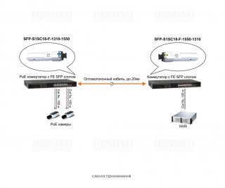 OSNOVO SFP-S1SC18-F-1310-1550 фото