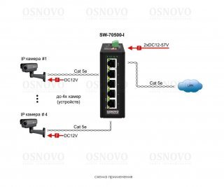 OSNOVO SW-70500-I фото