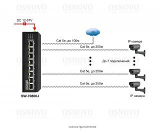 OSNOVO SW-70800-I фото
