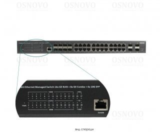 OSNOVO SW-32G4X-2L фото