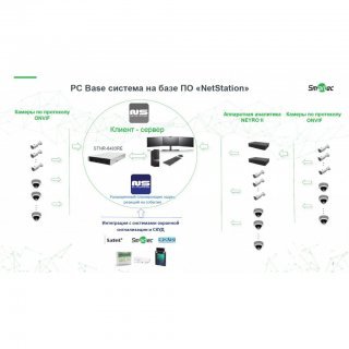 Smartec STNR-6483RE Enterprise фото