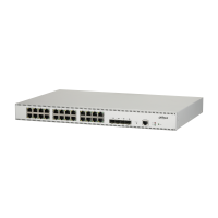 Dahua DH-PFS5428-24GT