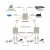 OSNOVO SW-80402-WLU(port 90W)