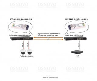 OSNOVO SFP-S2LC15-10G-1310-1310 фото