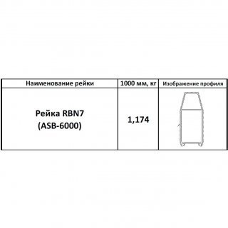 AN-Motors RBN7 фото