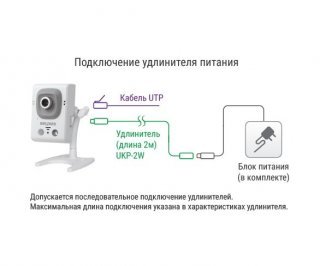 Beward B12CR (8 мм) фото