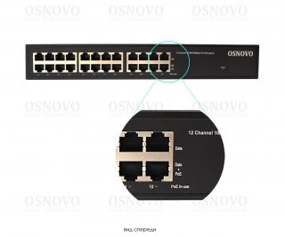 OSNOVO Midspan-12/180RG PoE-инжектор Gigabit Ethernet на 12 портов фото